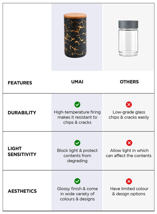 UMAI 800ml Ceramic Jar for Kitchen Storage | Air Tight Container Set with Bamboo Lid | Kitchen Container for Snacks, Tea, Sugar | Multipurpose Organizer | Black-Gold - Image 5
